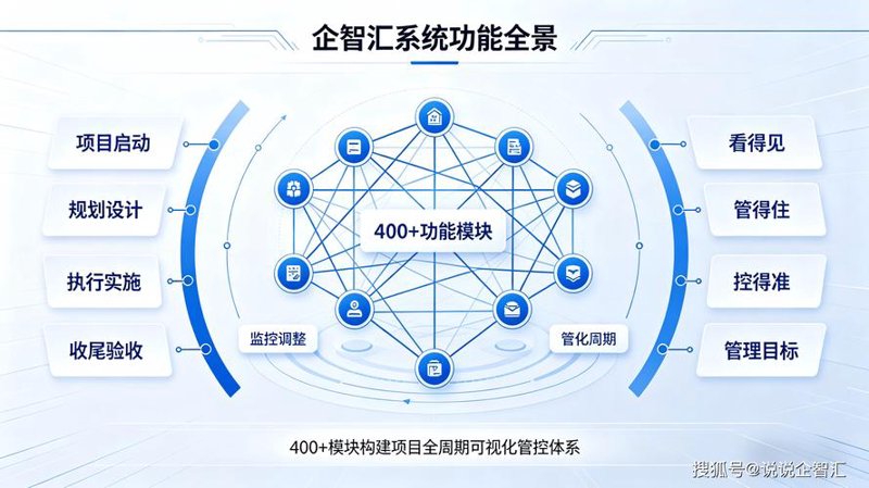 弱电工程在现代建筑中的关键角色